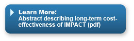 Learn more: abstract describing long-term cost-effectiveness of IMPACT